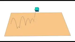 Lie group collision variational integrator - bouncing cube/dice simulation - Example 5