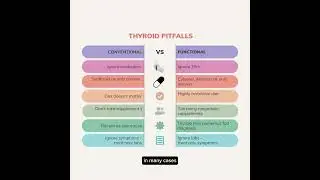 Thyroid care can be done well, but it also can be done badly..
