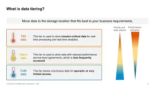 Overview of Data Tiering Options in SAP HANA and SAP HANA Cloud | SAP TechEd in 2020