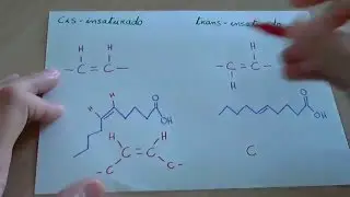 Cis and trans fatty acids