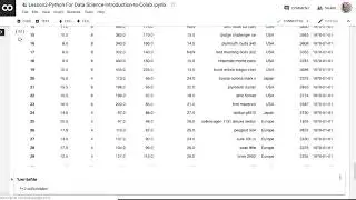 Use magic functions in Google Colab.