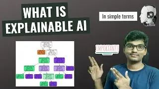 What is Explainable AI? In simple terms