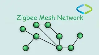 Test Zigbee Mesh Network