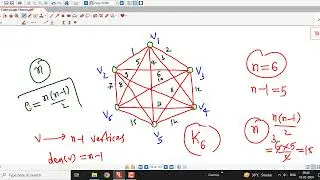 Lec8/Graph Theory/Complete Graph