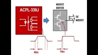 Драйверы силовых транзисторов TLP 250| TC4420| HCPL 3120