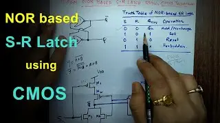 NOR based S-R Latch Design using CMOS Technology | Day On My Plate | VLSI Design Tutorials