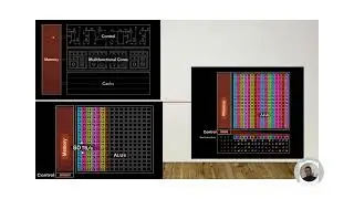 LPU Explained: Differences Between LPU, GPU, TPU, and CPU