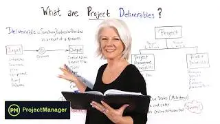 What are Project Deliverables - Project Management
