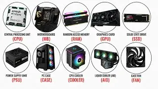 PC Parts Explained in 8 Minutes | Beginner's Guide