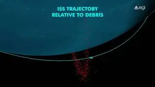 I frammenti generati dalla distruzione del satellite cinese Fengyun-1C