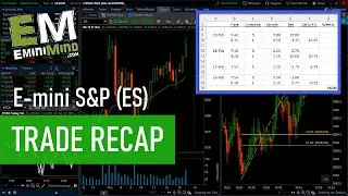 My ES Day Trades Feb 26-29 | EminiMind