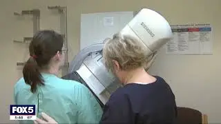 Dr. Saggar Discusses Bird Flu in Cows Meat and New Mammogram Guidelines