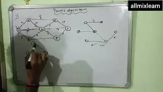 Prim's Algorithm question || Data structures || allmixlearn @Allmixlearn369