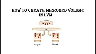 Linux : LVM - How to convert a normal volume to mirrored