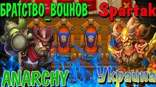 Битва Гильдий 29.03.2020. МИНОС ДО СИХ ПОР ТАЩИТ!