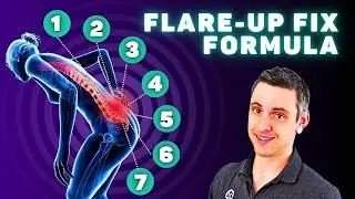 Low Back Pain Flare-Up Fix Formula