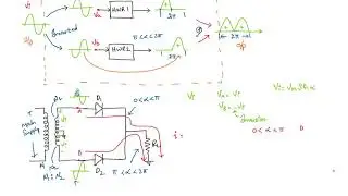 Center Tapped Full Wave Rectifier - Working