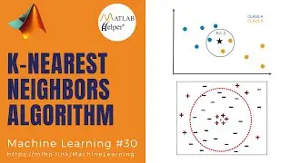 K-Nearest Neighbors Algorithm | Machine Learning | @MATLABHelper