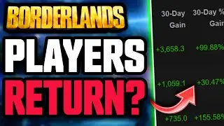 Is Borderlands Making A Comeback?