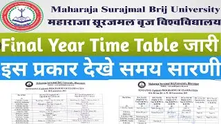 Brij University Final Year Exam Date and Time Table 2021/MSBU BA BSc BCom BCA Exam Datesheet 2021