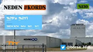 #KORDS