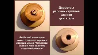 Лекция 12 Шкив двигателя