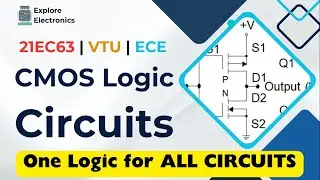 CMOS Logic Structures | VLSI Circuit Design 21EC63