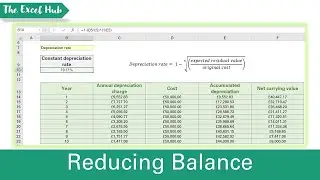 How To Calculate Depreciation Using The Reducing Balance Method In Excel
