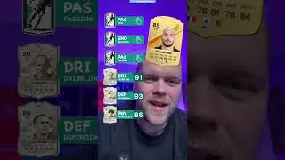 Build Your Own FC24 Ultimate Team Card