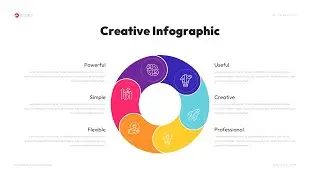 Circle Flow Chart Template for PowerPoint and Google Slides Free Download