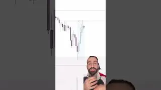 זה היום ה2 שאני מסכן בו 100$ על כל 1000 עוקבים עד שאני מגיע למיליון דולר ממומן. #מסחר #daytrading #