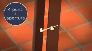 Limitatore di Apertura per Porte e Finestre Block Air