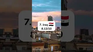 Top 10 Terrorism Countries in the World #shorts#short#shots