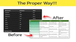 Format tables from chatgpt - The proper way