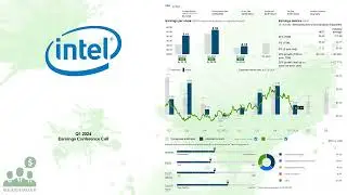 $INTC Intel Q1 2024 Earnings Conference Call