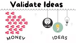 How to test out Business Ideas ?