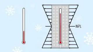 Building Airflow Physics