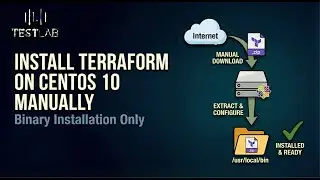 Install Terraform on CentOS 10 Manually Binary Installation Only