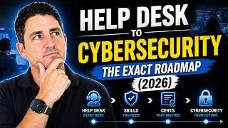 Help Desk to Cybersecurity: The Exact Roadmap (2026)