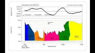 [PAID] Special Aeromagnetic Data Processing Including GM-SYS - Promo