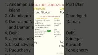 UNION TERRITORIES AND CAPITALS