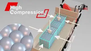 пресс для различных типов отходов с автоматической обвязкой и обмоткой пленкой