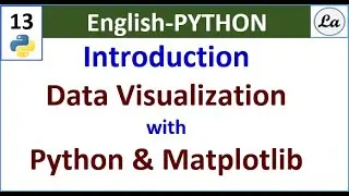 Data Visualization Python: What is Matplotlib in Python