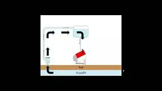 Electricity with Grandpa Pt7 - NOT A PLC VIDEO