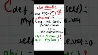 Python - 073 : Class Variables in python #pyhton #pythonprogramming #pythontutorial