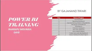 POWER BI TRAINING IM Day8 