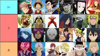 [ABA] UPDATED OFFICIAL TIERLIST ALL CHARACTERS ANIME BATTLE ARENA