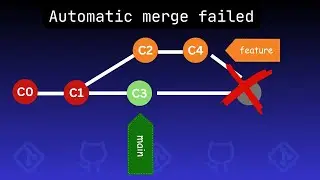 Git Merge Conflicts: What's REALLY Happening? (And How to Fix It)