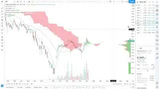 Episode 3 Part 2: Gold Ventures' Silver Sitfolio Review