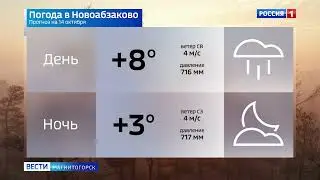 Моя версия погоды 